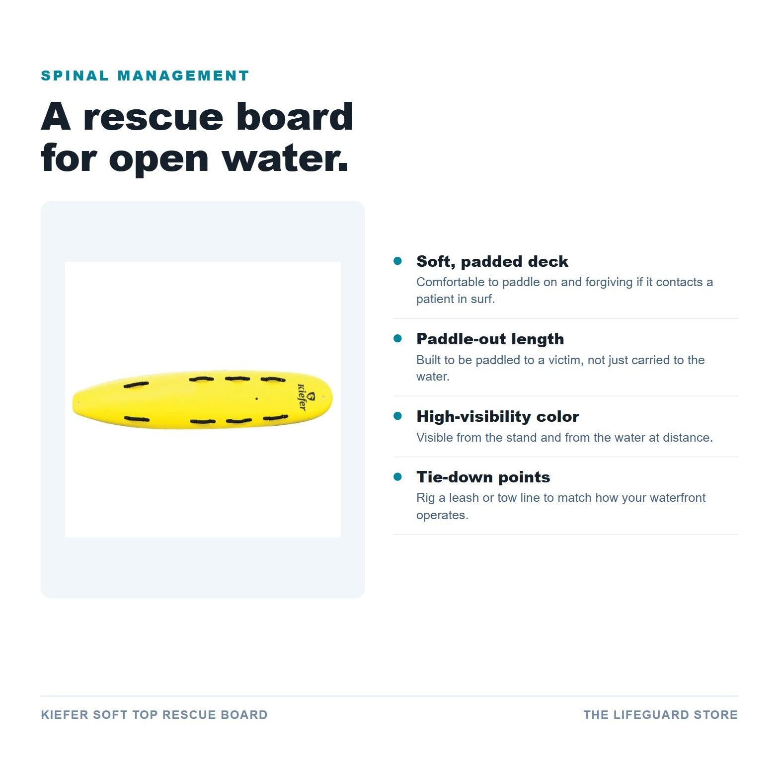 Kiefer Soft Top Rescue Board