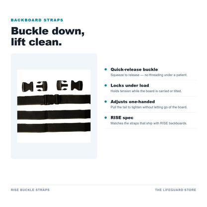 RISE buckle straps features