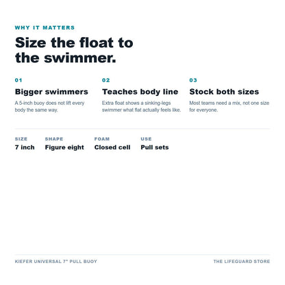 7 inch Pull Buoy benefits and specs
