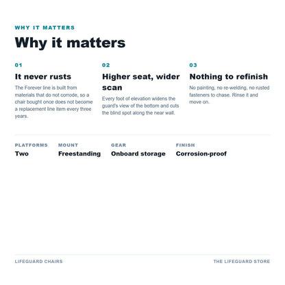 Why it matters