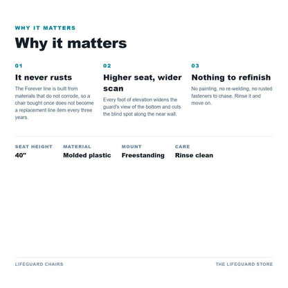 Why it matters