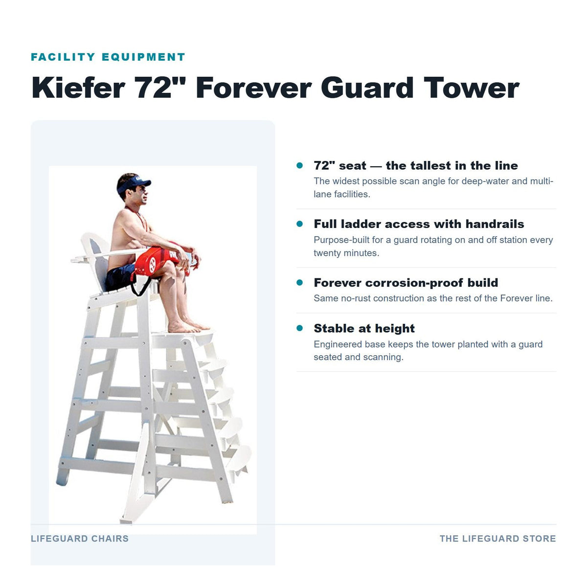 72 inch guard tower features