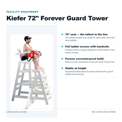 72 inch guard tower features