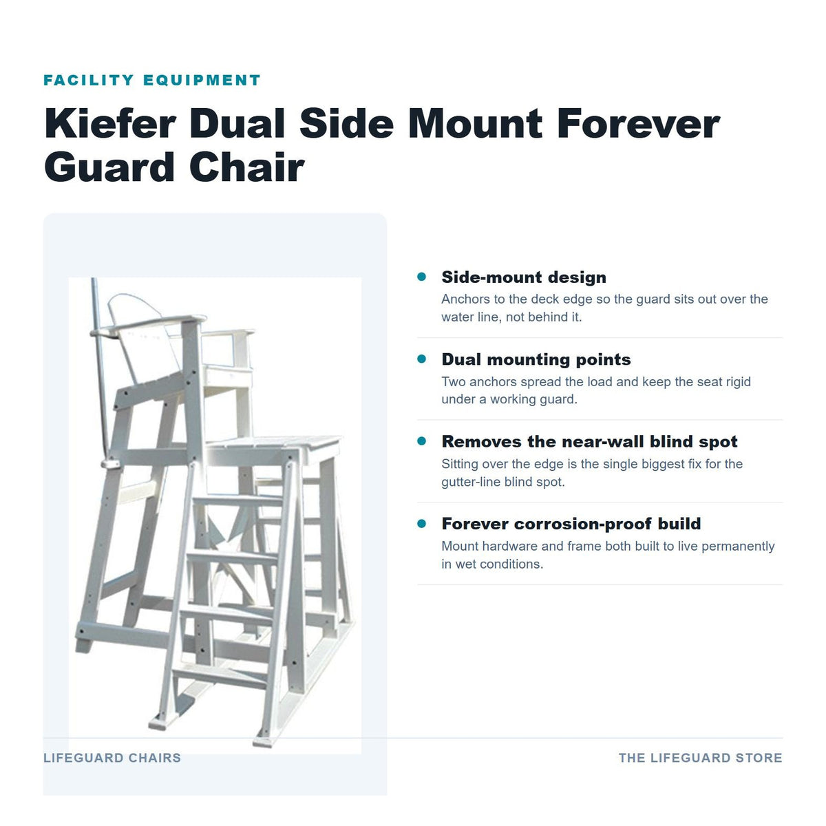 Kiefer Dual Side Mount Forever Guard Chair