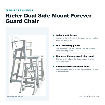 Dual side mount guard chair features