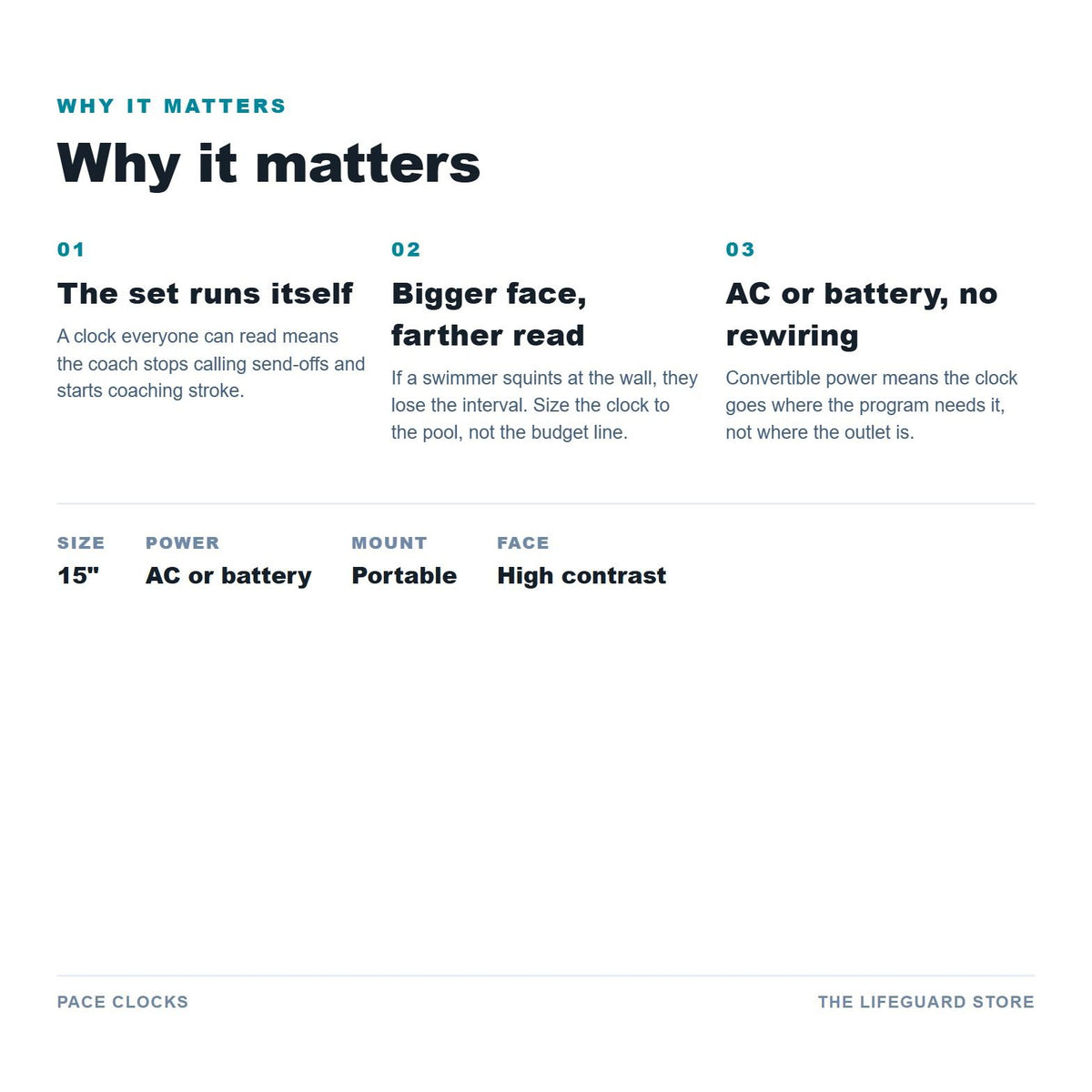 Why it matters