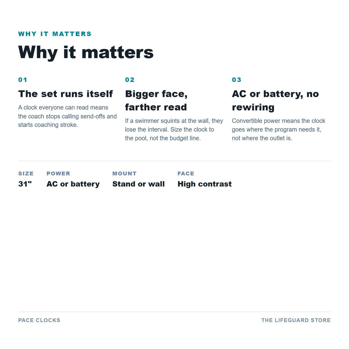 Why it matters