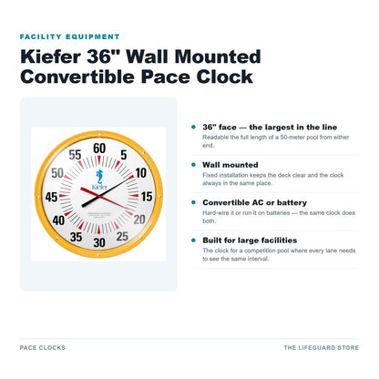 36 inch wall mounted pace clock features