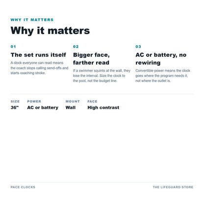 Why it matters