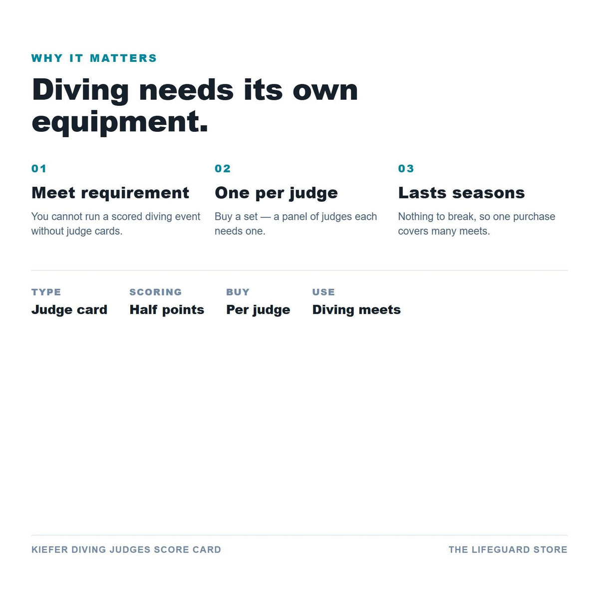 Why it matters
