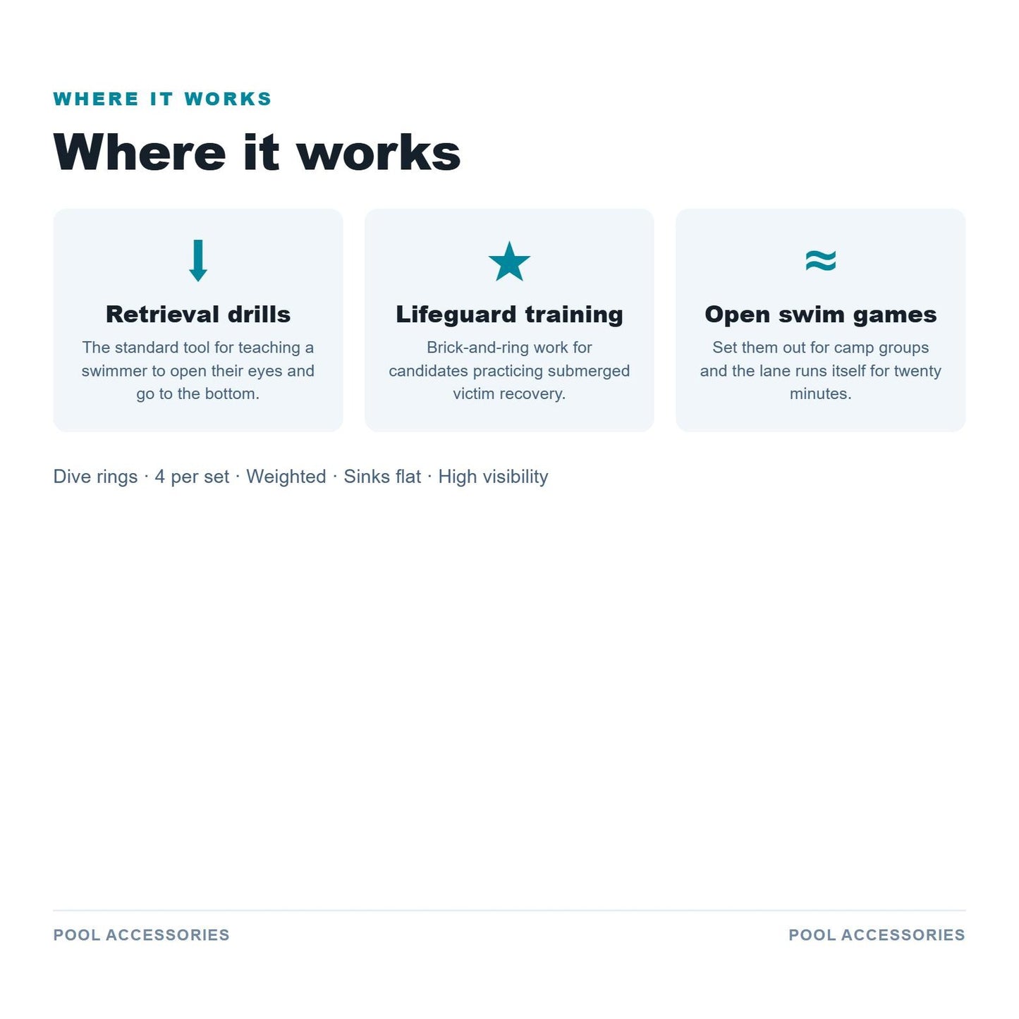 Where it works