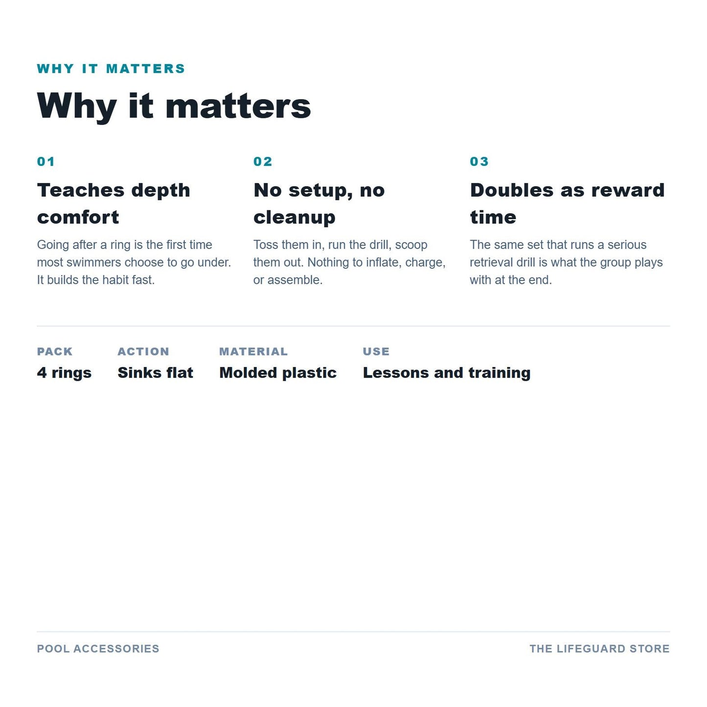 Why it matters