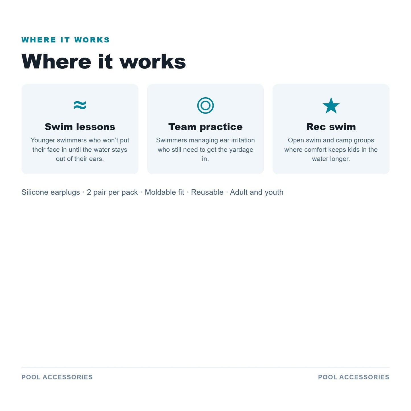 Where it works