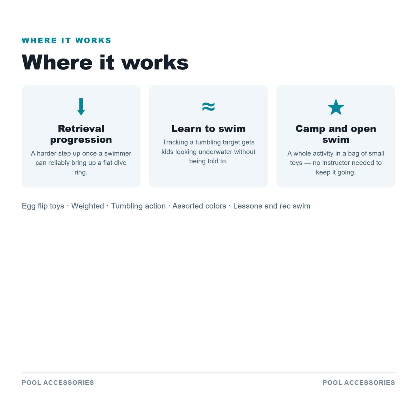 Where it works