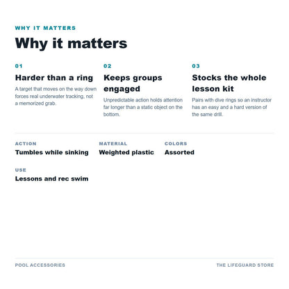 Why it matters