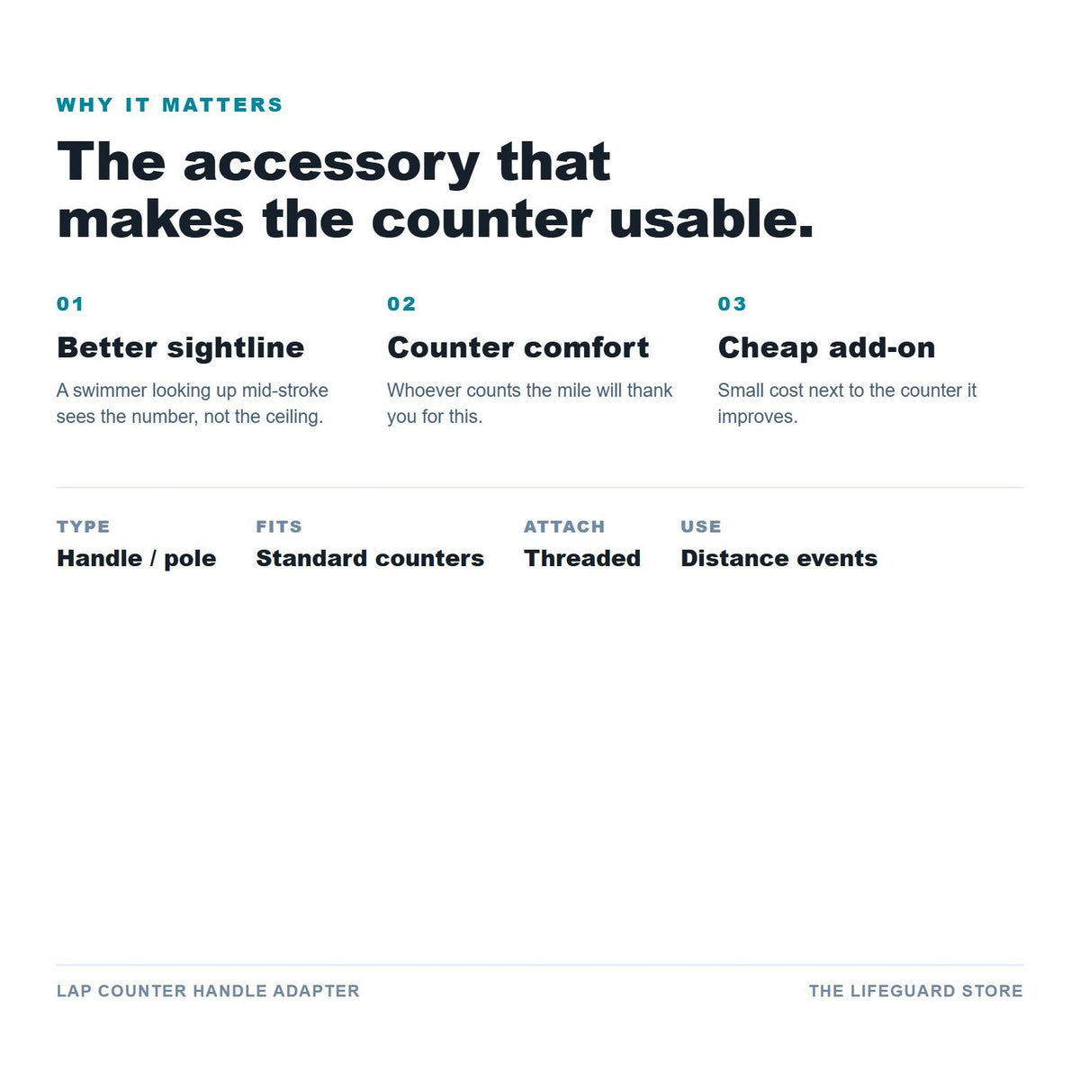 Lap Counter Handle Adapter