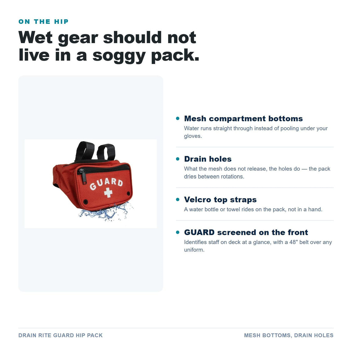 Drain Rite Guard Hip Pack