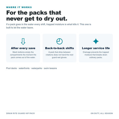 Drain Rite Guard Hip Pack use cases