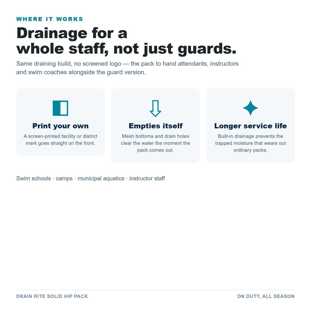 Drain Rite Solid Hip Pack
