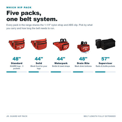Hip pack range comparison