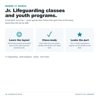 Jr. Guard Hip Pack use cases