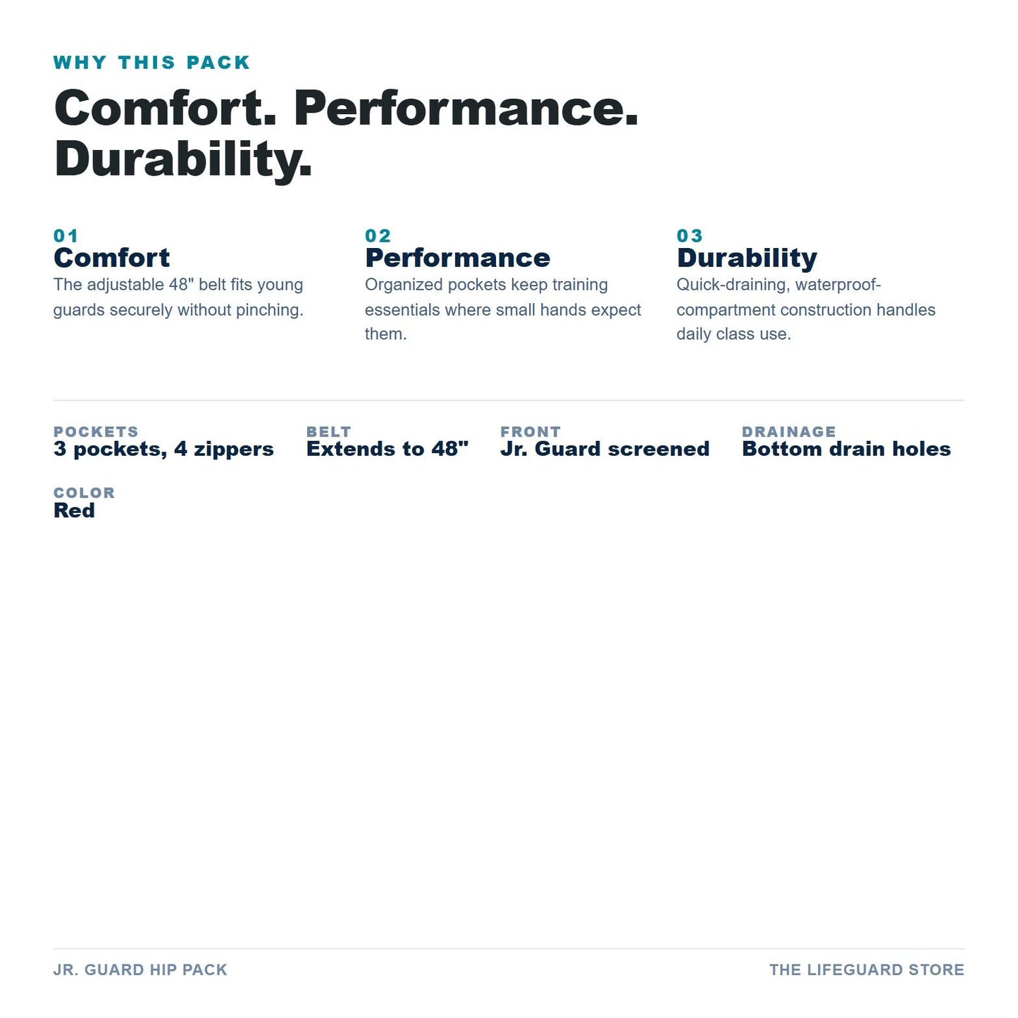 Jr. Guard Hip Pack benefits and specifications