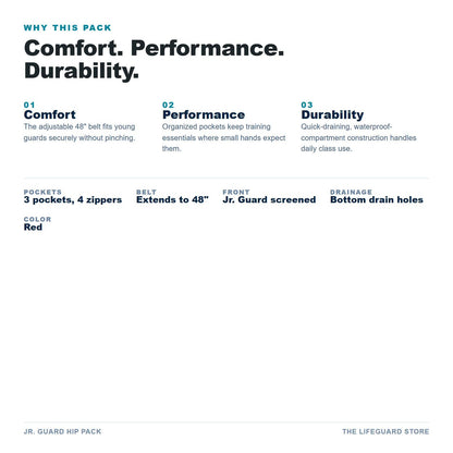 Jr. Guard Hip Pack benefits and specifications