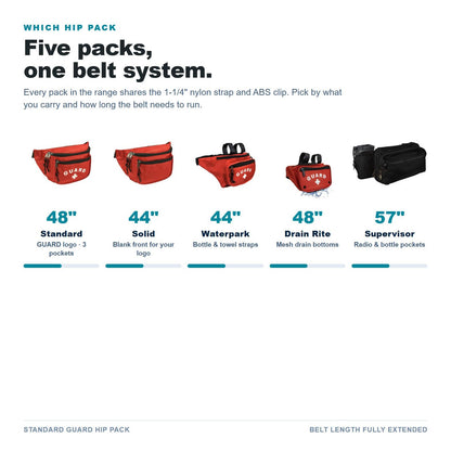 Hip pack range comparison