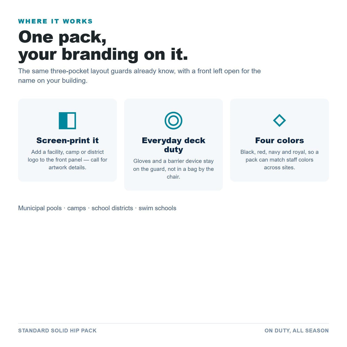 Standard Solid Hip Pack