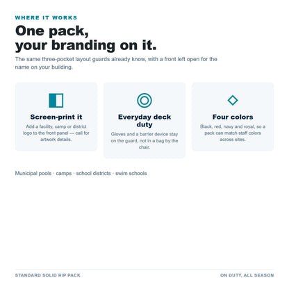Standard Solid Hip Pack customization and use cases