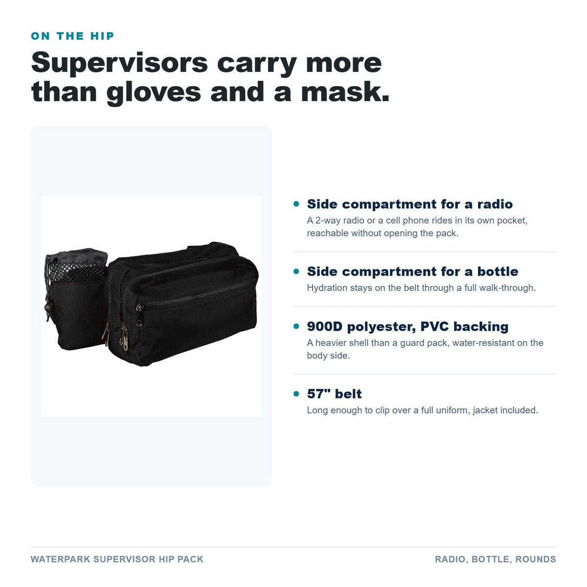 Waterpark Supervisor Hip Pack features