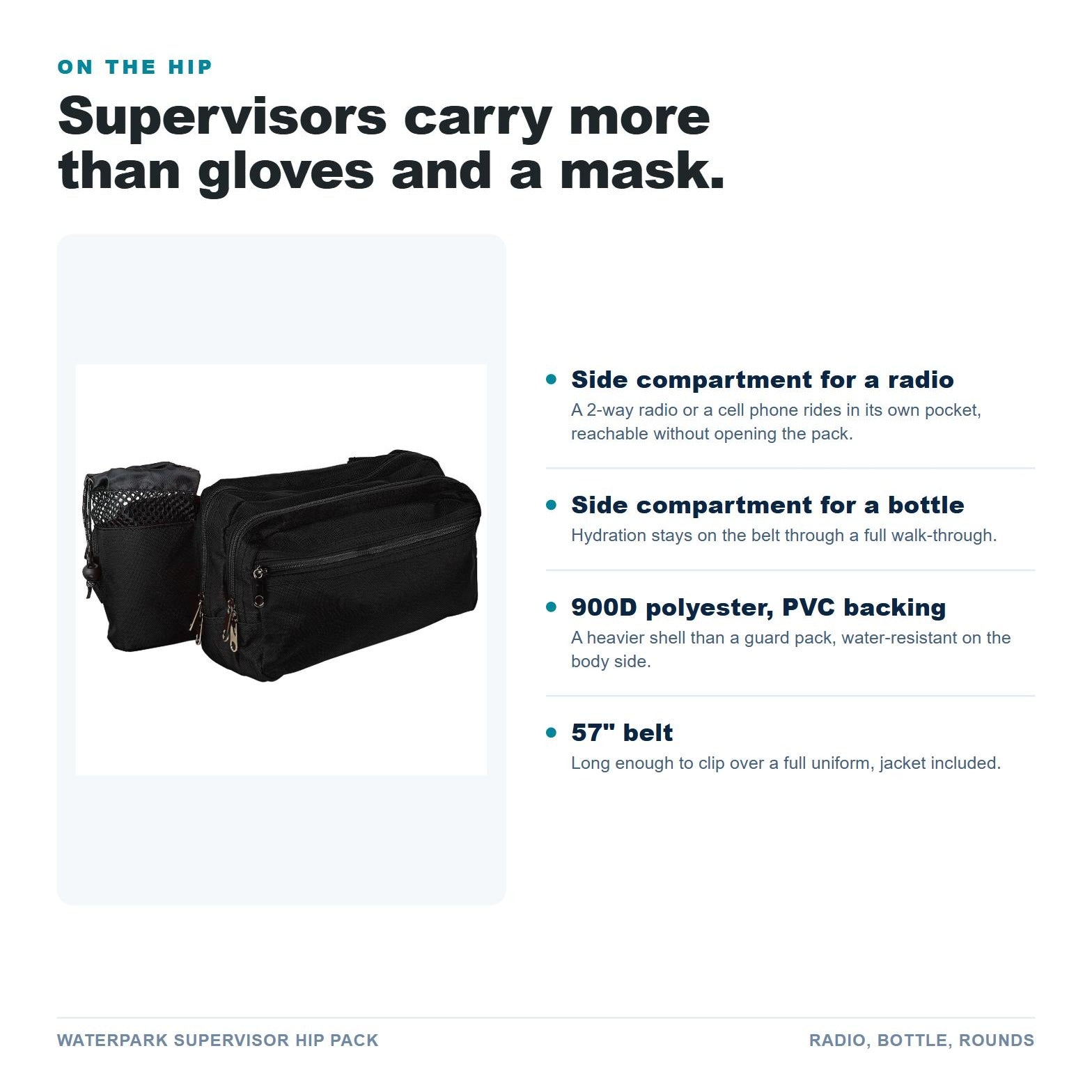 Waterpark Supervisor Hip Pack