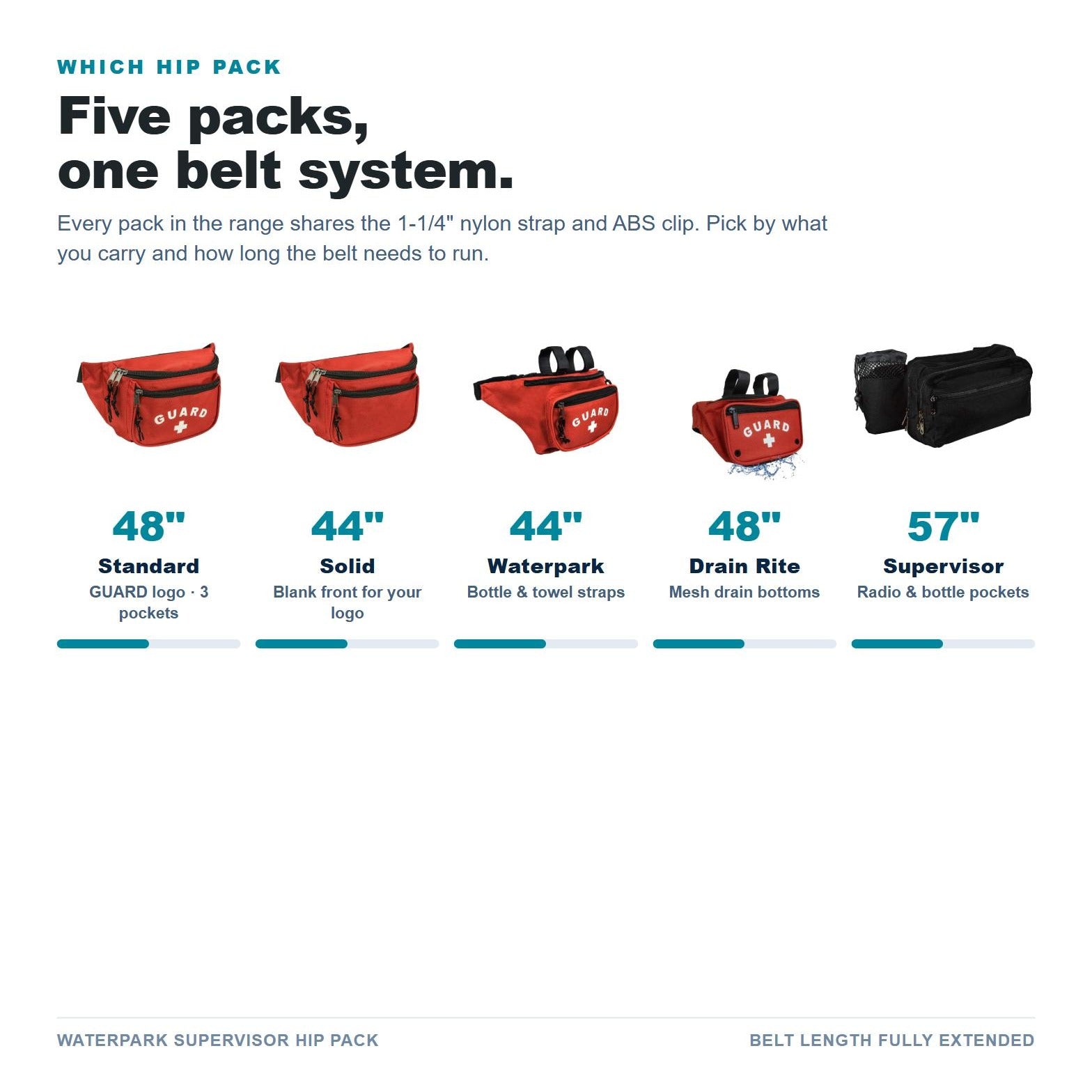 Waterpark Supervisor Hip Pack