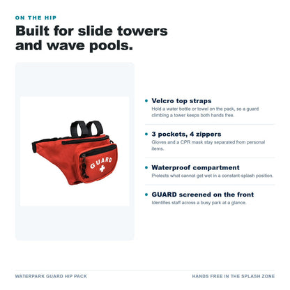 Waterpark Guard Hip Pack features