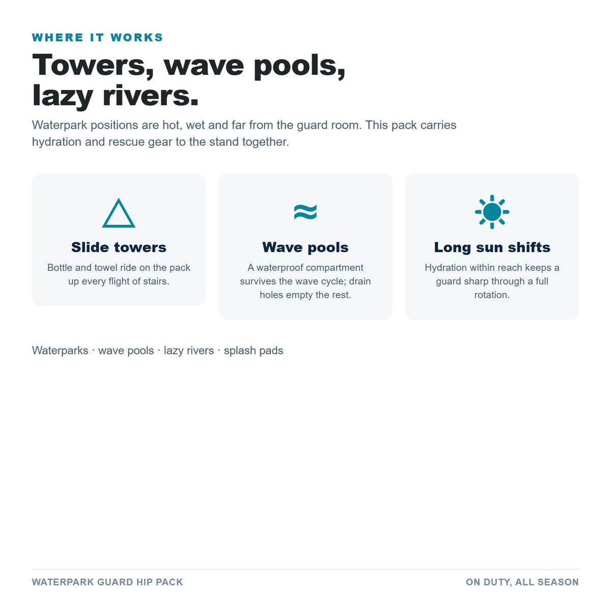 Waterpark Guard Hip Pack use cases