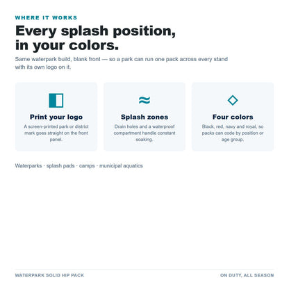 Waterpark Solid Hip Pack customization and use cases