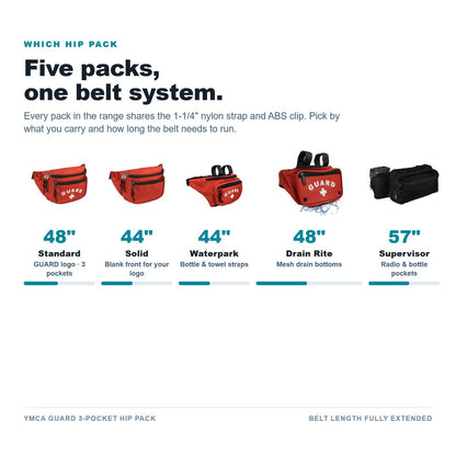 Hip pack range comparison