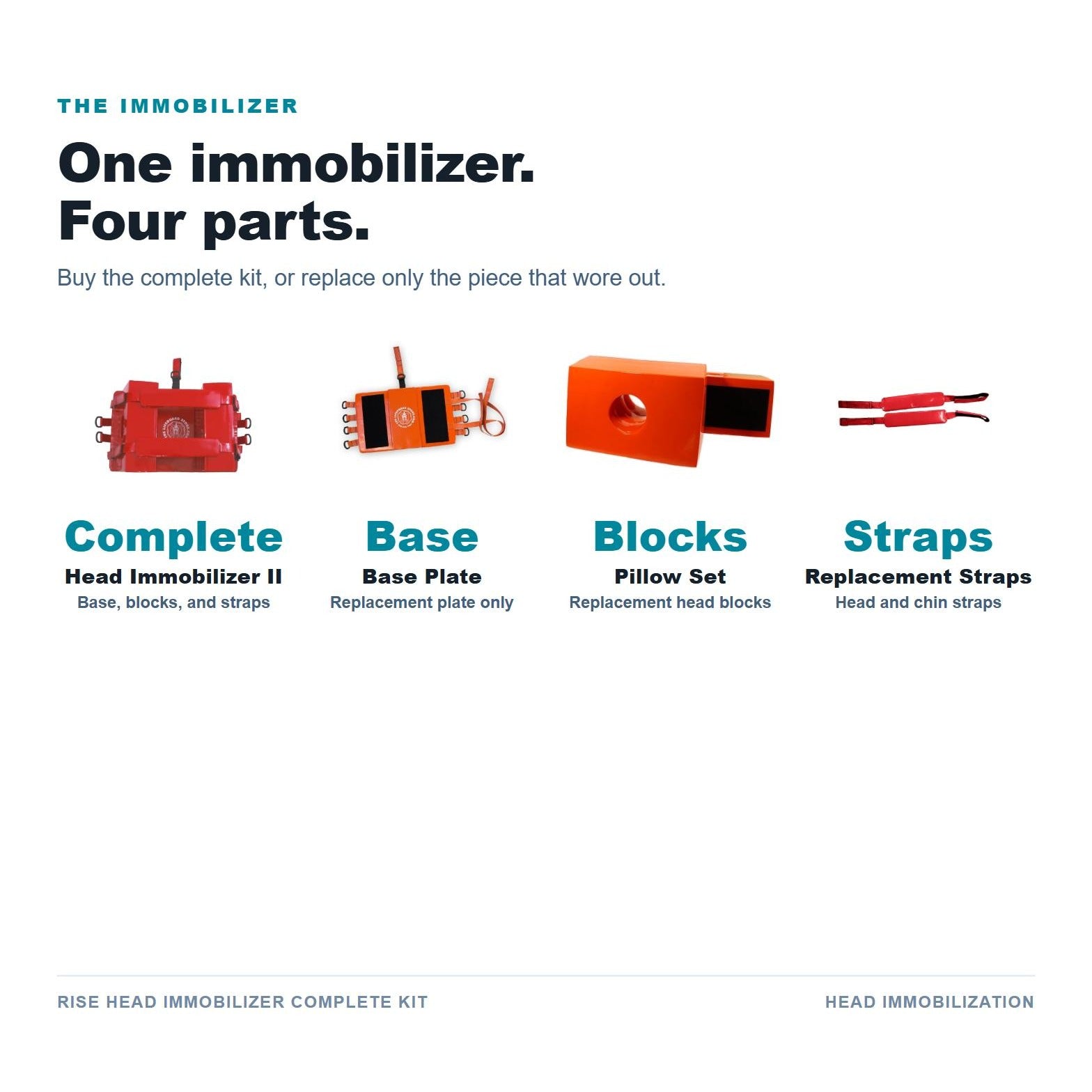 RISE Head Immobilizer Complete Kit