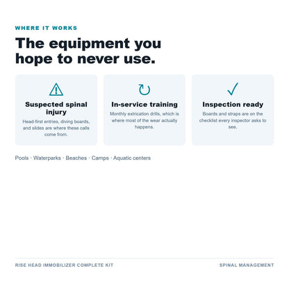 Where spinal equipment is used