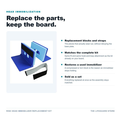 Head immobilizer replacement kit features