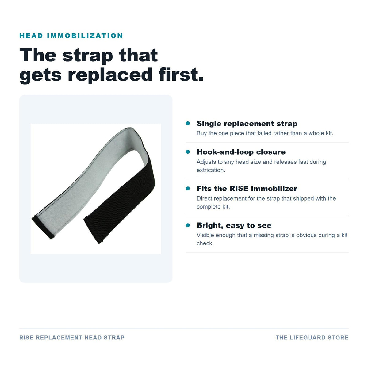 RISE Replacement Head Strap