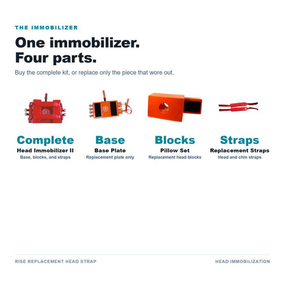 Head immobilizer parts lineup