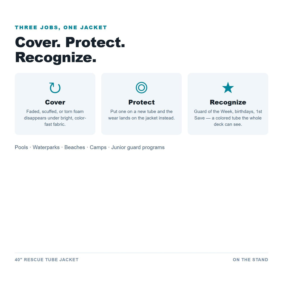 Cover protect recognize