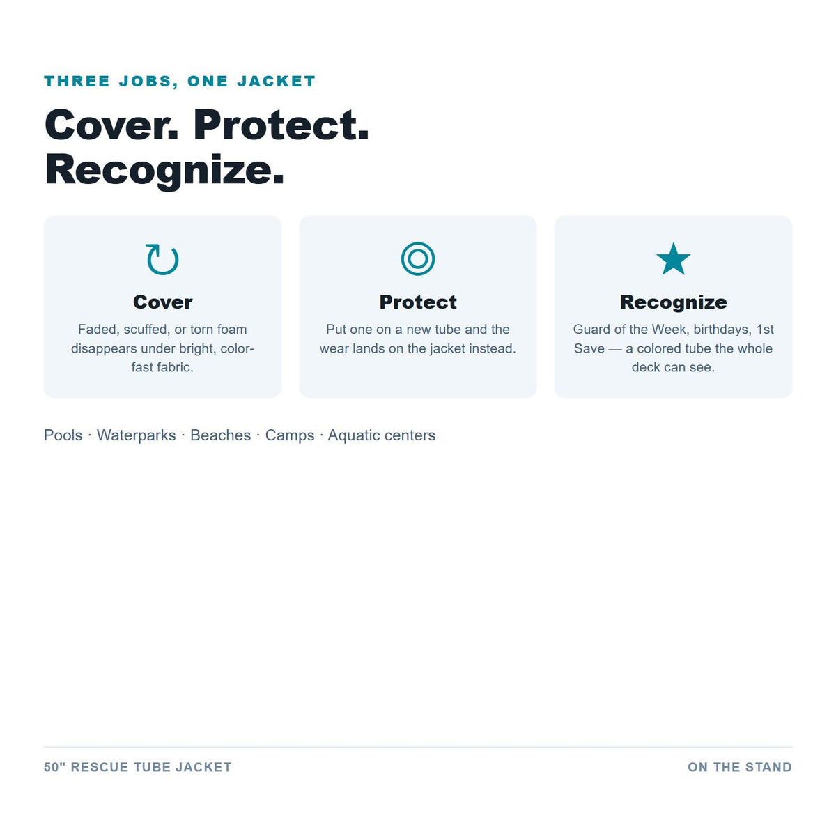 Cover protect recognize