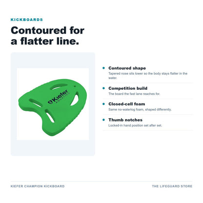 Kiefer Champion Kickboard features