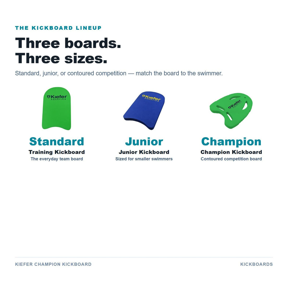 Kickboard lineup