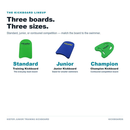 Kickboard lineup