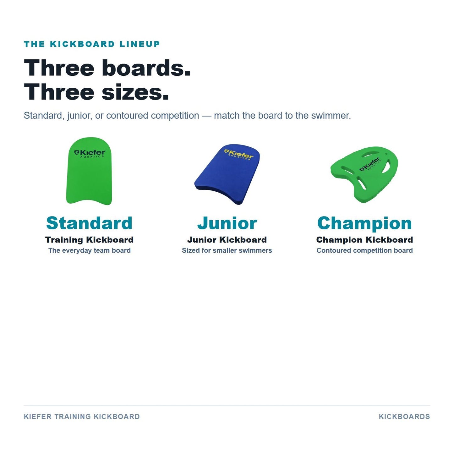 Kickboard lineup