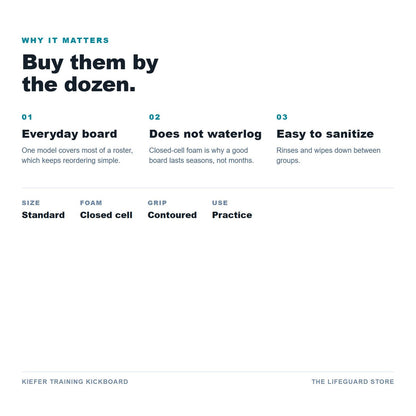 Training Kickboard benefits and specs