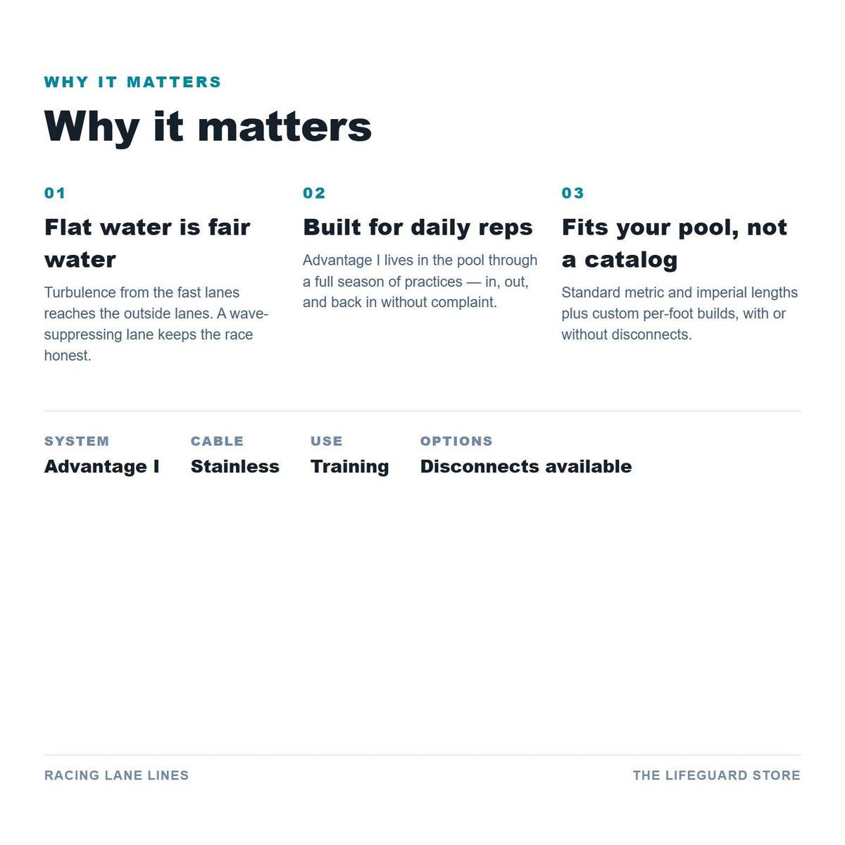 Why it matters